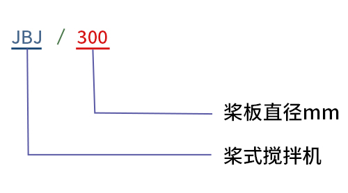 槳式攪拌機(jī)型號(hào)