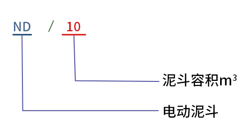 電動(dòng)泥斗型號