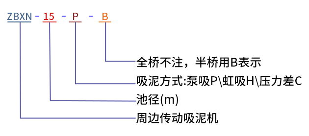 周邊傳動吸泥機型號