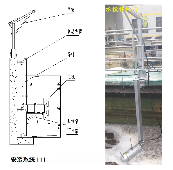 潛水?dāng)嚢铏C(jī)安裝支架